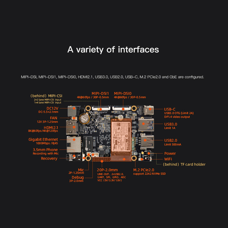 Firefly ROC-RK3588S-PC Rockchip RK3588 8K AI MainBoard 8core 64-bit 4GB/8GB/16GB/32GB LPDDR4 NPU 6Tops Support Android Debian11AIoT Firefly ROC-RK3588S-PC Rockchip RK3588 8K AI MainBoard 8core 64-bit 4GB/8GB/16GB/32GB LPDDR4 NPU 6Tops Support Android Debian11AIoT