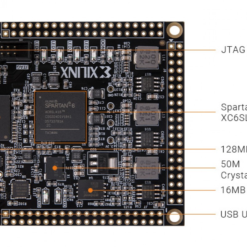 AC616B FPGA SoM with AMD Spartan™ 6 XC6SLX16