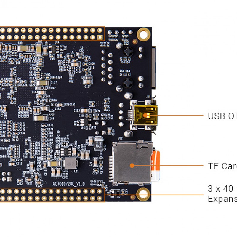 AC7010C SoM with AMD Zynq™ 7000 SoC XC7Z010