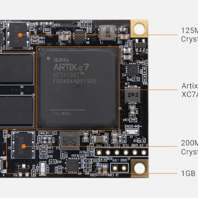 AC7100B FPGA SoM with AMD Artix™ 7 XC7A100T