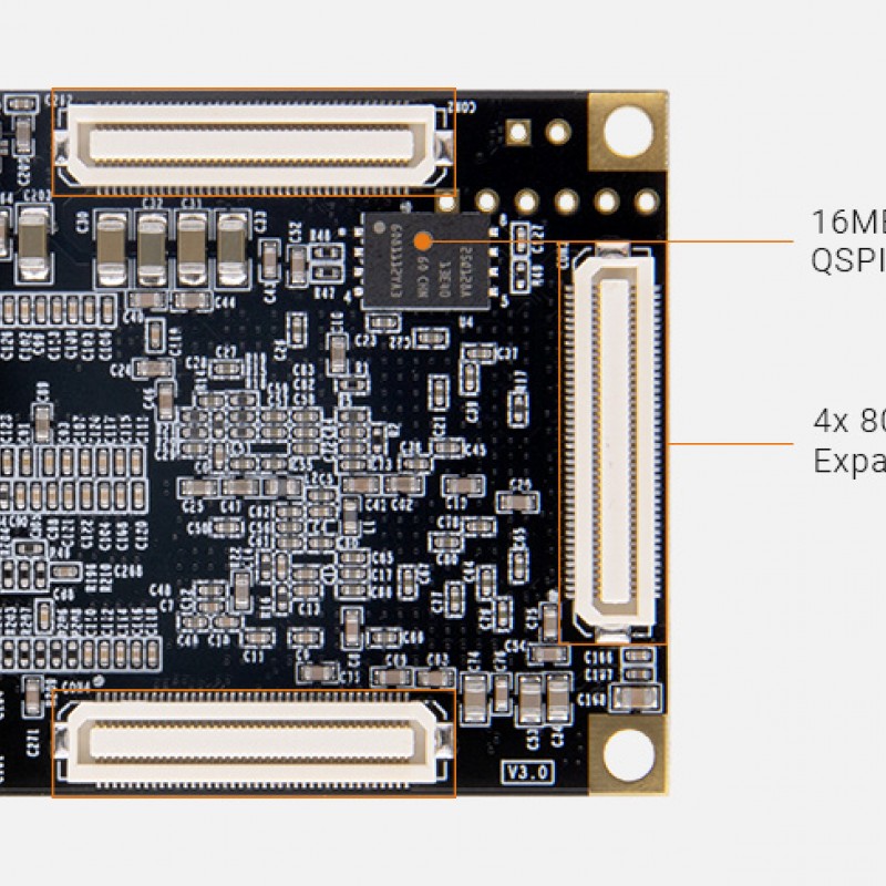 AC7100B FPGA SoM with AMD Artix™ 7 XC7A100T
