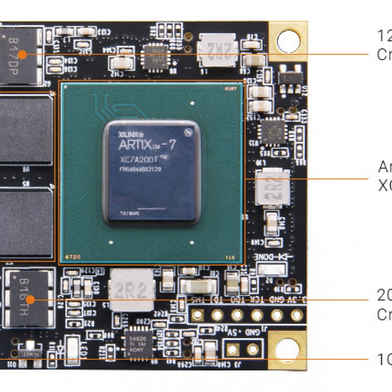 AC7200 FPGA SoM with AMD Artix™ 7 XC7A200T