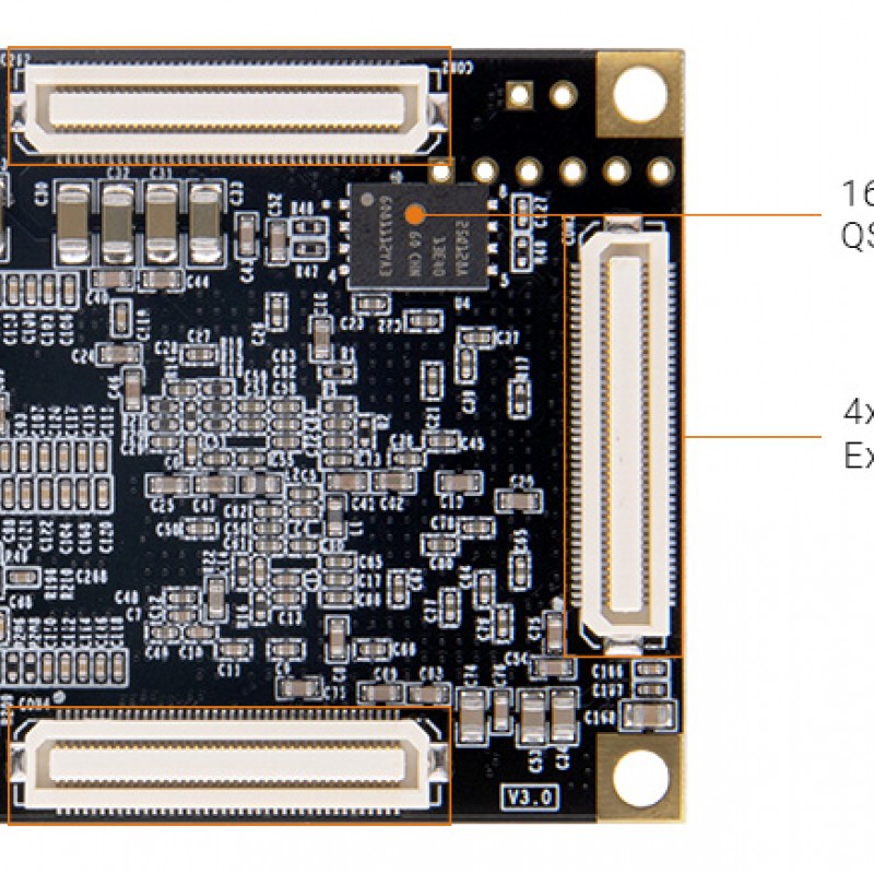 AC7200 FPGA SoM with AMD Artix™ 7 XC7A200T