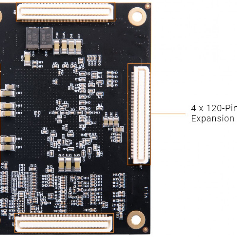 AC7K325B FPGA SoM with AMD Kintex™ 7 XC7K325T