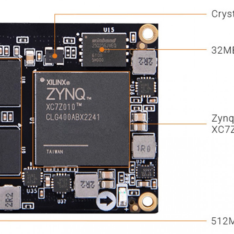 AC7Z010 SoM with AMD Zynq™ 7000 SoC XC7Z010