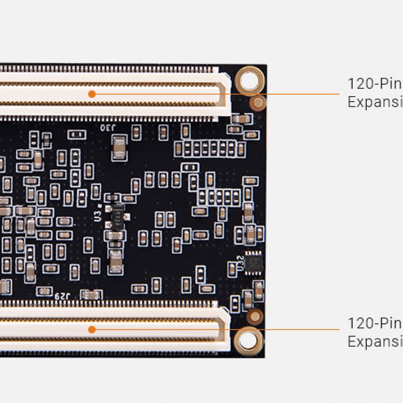 AC7Z020 SoM with AMD Zynq™ 7000 SoC XC7Z020