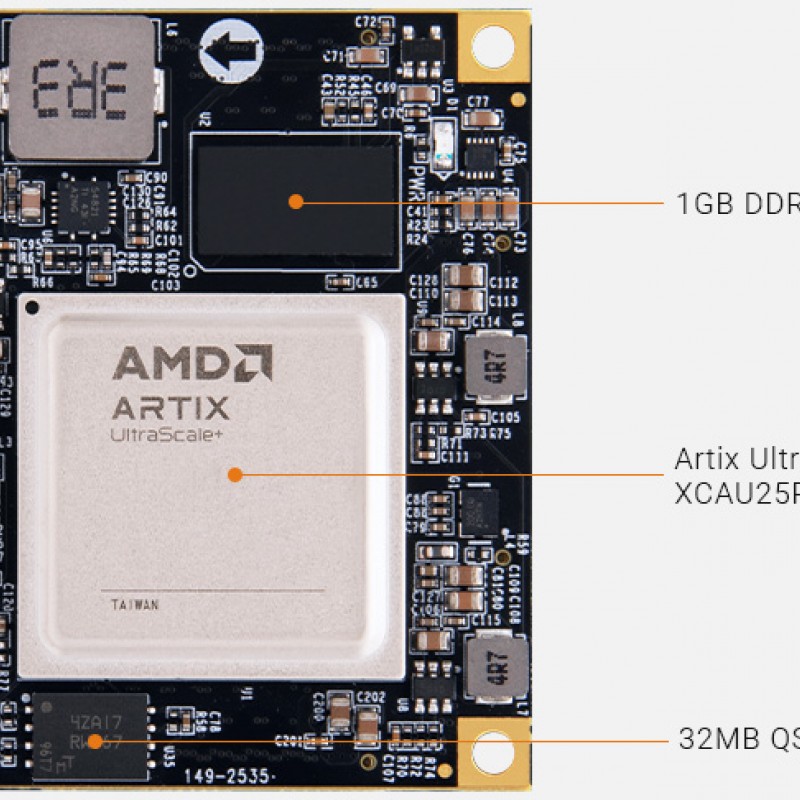 ACAU25 FPGA SoM with AMD Artix™ UltraScale+ XCAU25P