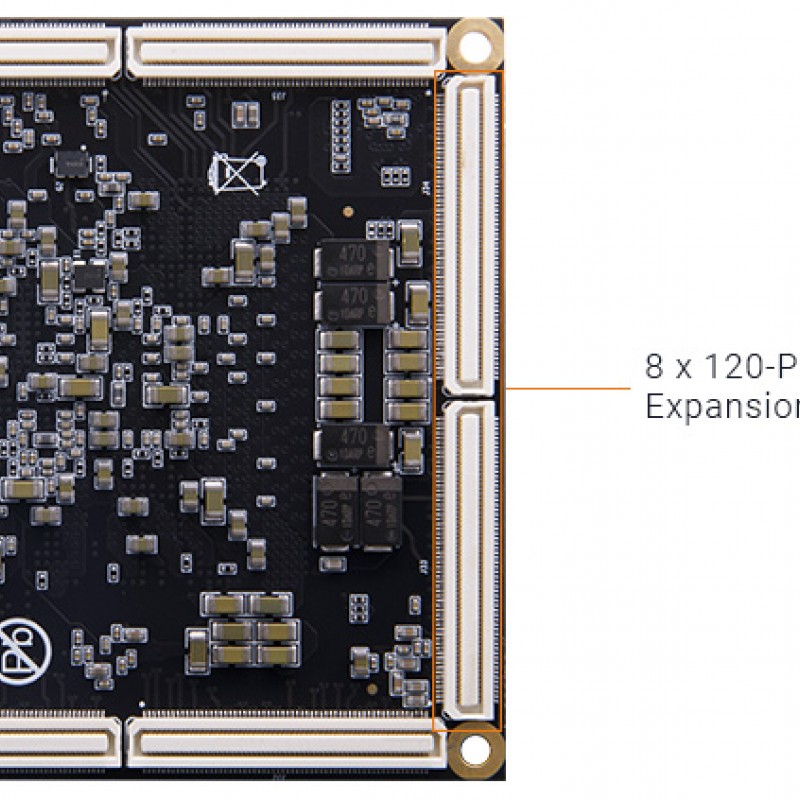 ACU19EG SoM with AMD Zynq™ US+ MPSoC XCZU19EG