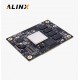 ACU2CG SoM with AMD Zynq™ US+ MPSoC XCZU2CG