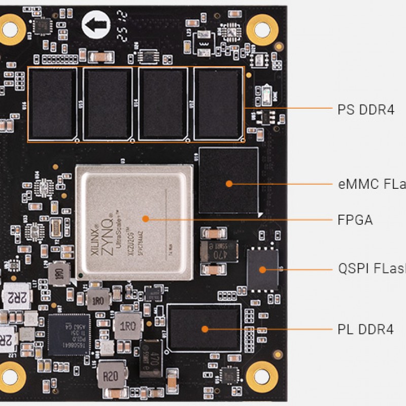 ACU2CG-I SoM with AMD Zynq™ US+ MPSoC XCZU2CG