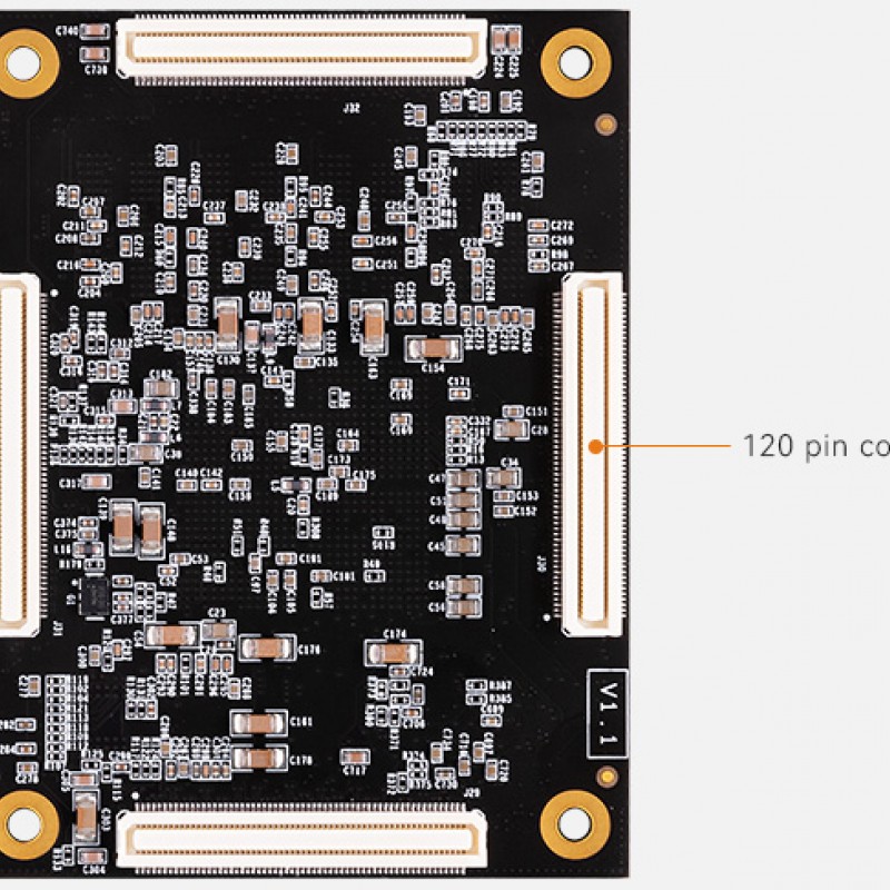 ACU2CG-I SoM with AMD Zynq™ US+ MPSoC XCZU2CG