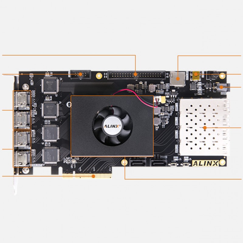 AV7K325 FPGA Dev Board & Kit with AMD Kintex™ 7 XC7K325T