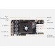 AV7K325 FPGA Dev Board & Kit with AMD Kintex™ 7 XC7K325T