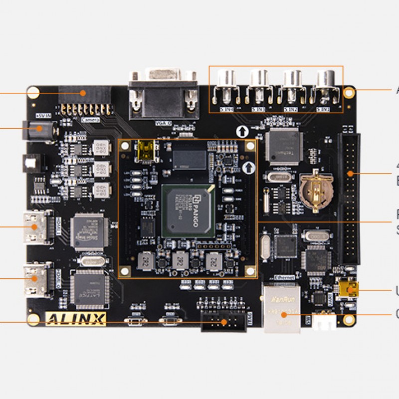 AVP50G FPGA Dev Board & Kit with Pango Logos PGL50G