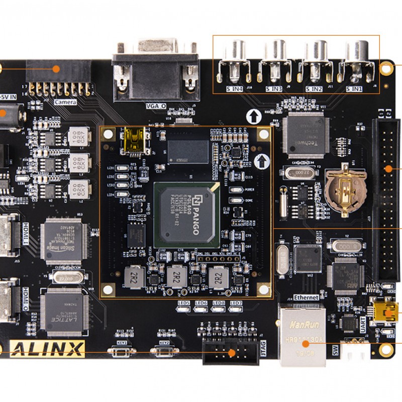 AVP50G FPGA Dev Board & Kit with Pango Logos PGL50G