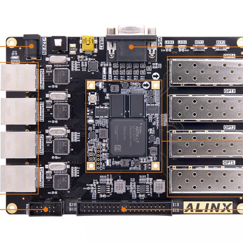 AX7101 FPGA Dev Board & Kit with AMD Artix™ 7 XC7A100T