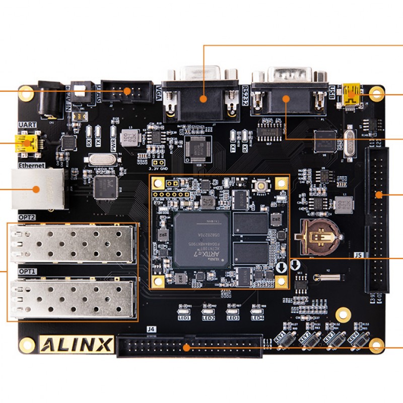 AX7102 FPGA Dev Board & Kit with AMD Artix™ 7 XC7A100T