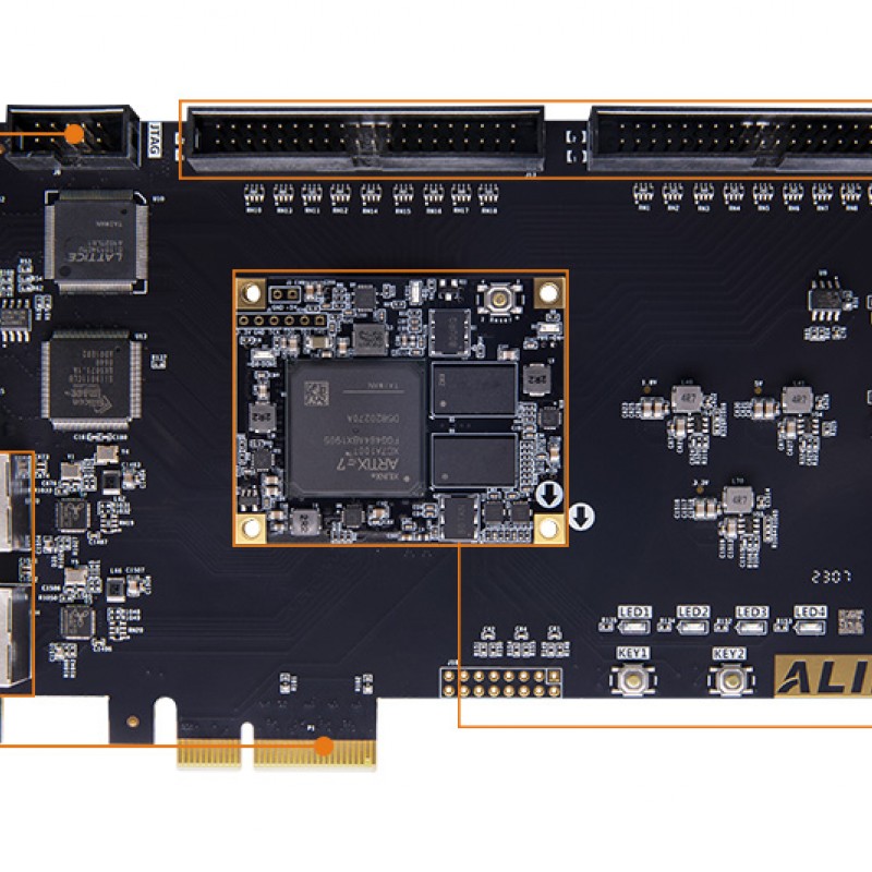 AX7103 FPGA Dev Board & Kit with AMD Artix™ 7 XC7A100T