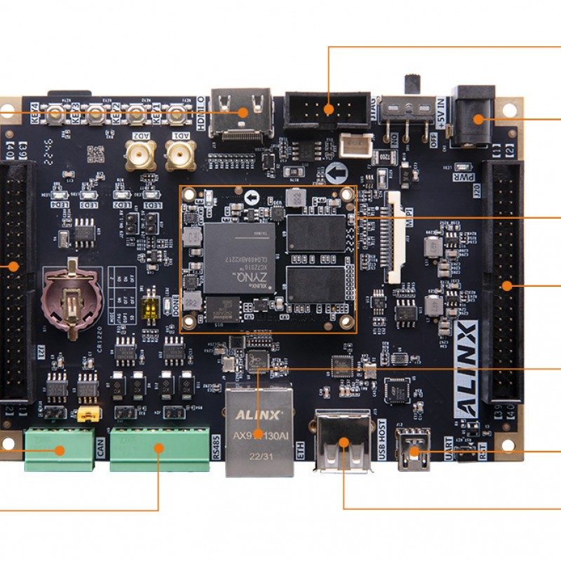 AX7Z010B Dev Board & Kit with AMD Zynq™ 7000 SoC XC7Z010