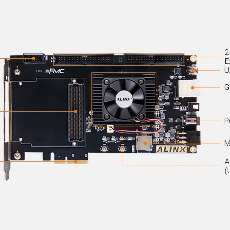 AXAU15 FPGA Dev Board & Kit with AMD Artix™ US+ XCAU15P