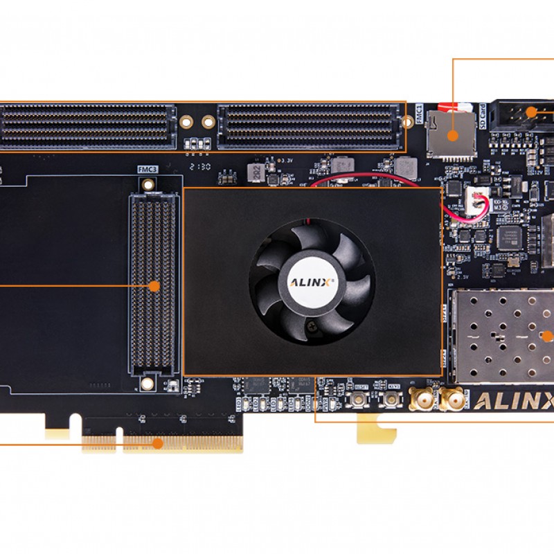AXKU041 FPGA Dev Board & Kit with AMD Kintex US XCKU040