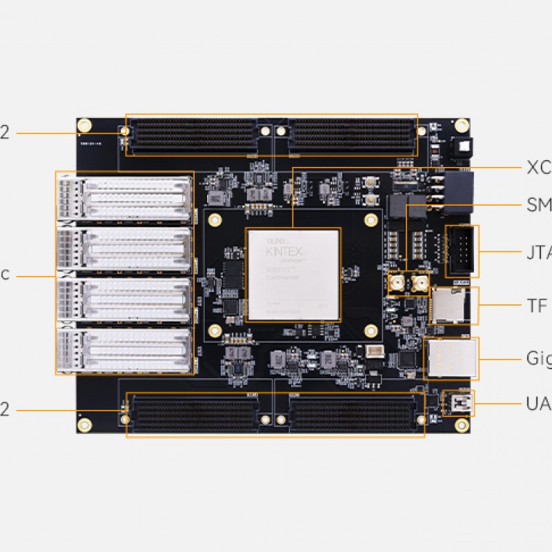 AXKU115 FPGA Dev Board & Kit with AMD Kintex US XCKU115