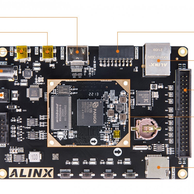 AXP12 FPGA Dev Board & Kit with Pango Logos PGL12G