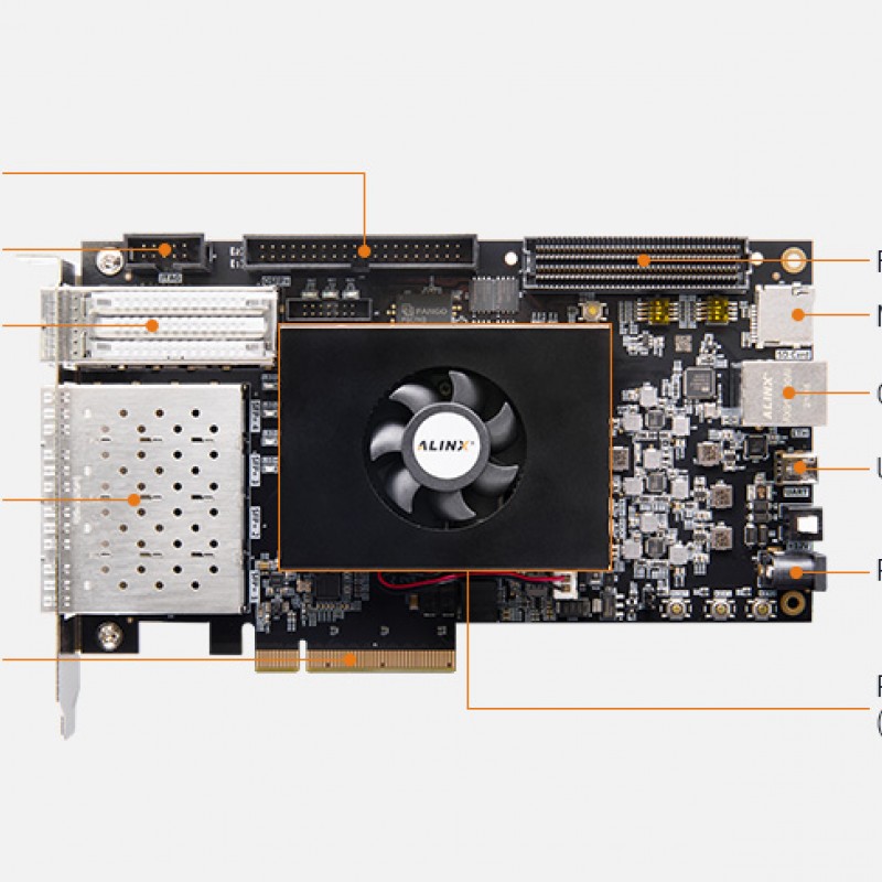 AXP390 FPGA Dev Board & Kit with Pango Titan2 PG2T390H