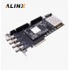 AXP392 FPGA Dev Board & Kit with Pango Titan2 PG2T390H