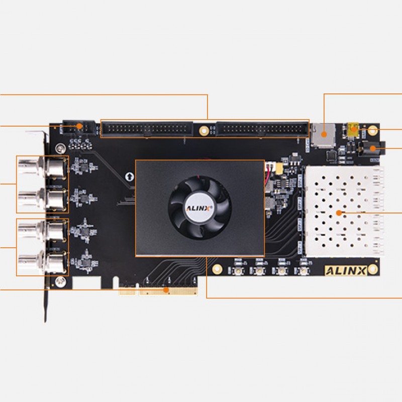 AXP392 FPGA Dev Board & Kit with Pango Titan2 PG2T390H