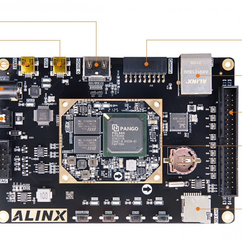AXPGL50H FPGA Dev Board & Kit with Pango Logos PGL50H