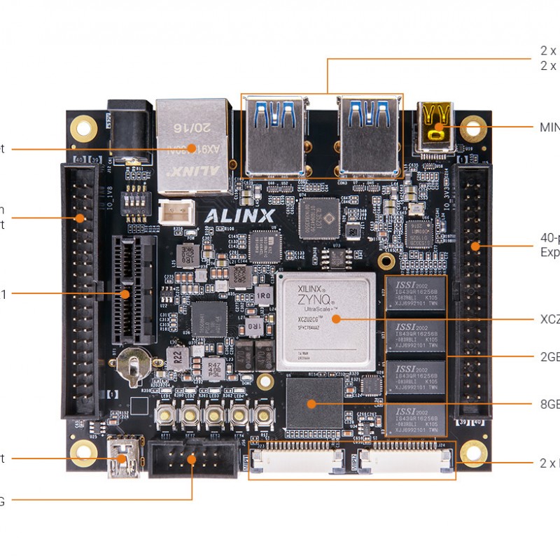 AXU2CGB Dev Board & Kit with AMD Zynq™ US+ MPSoC ZU2CG