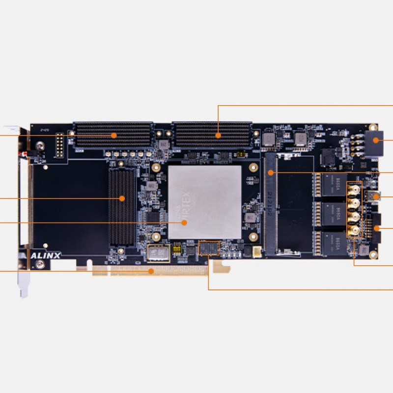 AXVU13P FPGA Dev Board & Kit with AMD Virtex US+ XCVU13P