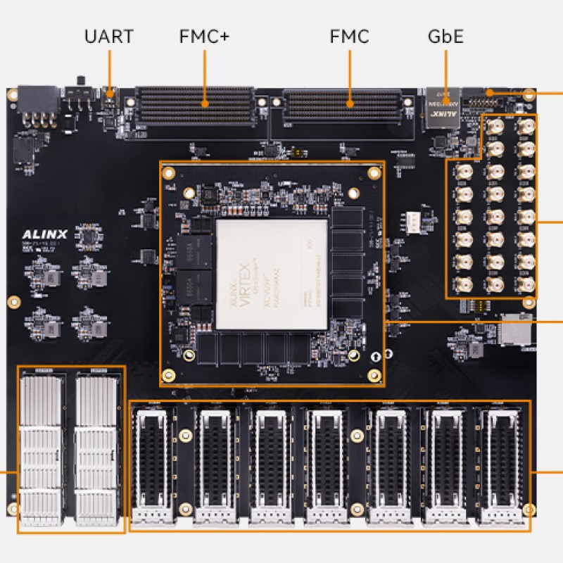 AXVU9G FPGA Dev Board & Kit with AMD Virtex US+ XCVU9P