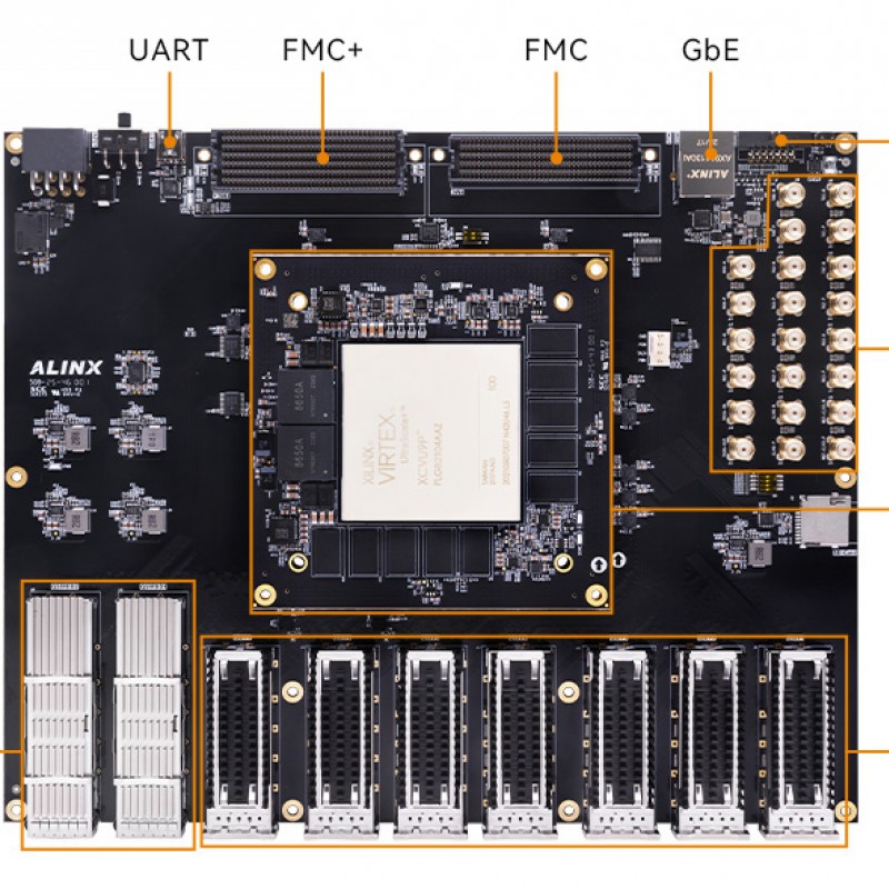 AXVU9G FPGA Dev Board & Kit with AMD Virtex US+ XCVU9P