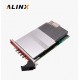 AXZ1073 1GSPS, 16-bit, 4-Channel High-Speed Digitizer