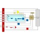 AXZ1073 1GSPS, 16-bit, 4-Channel High-Speed Digitizer