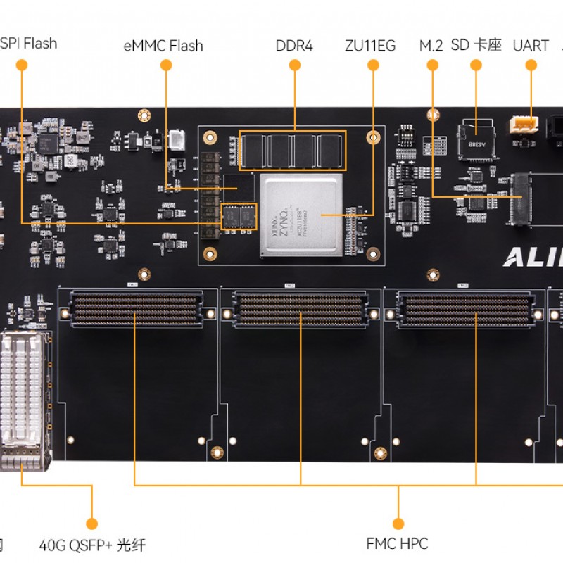 BZ11 Dev Board & Kit with AMD Zynq™ US+ MPSoC XCZU11EG