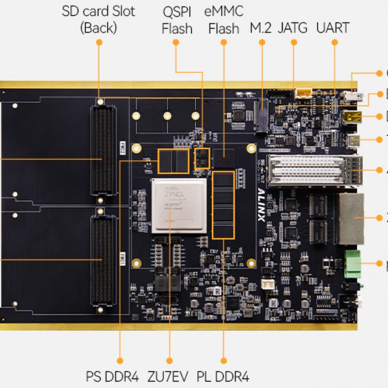DZ7 Dev Board & Kit with AMD Zynq™ US+ MPSoC XCZU7EV
