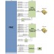FH1159 4K HDMI Video Input/Output Module HPC FMC Card