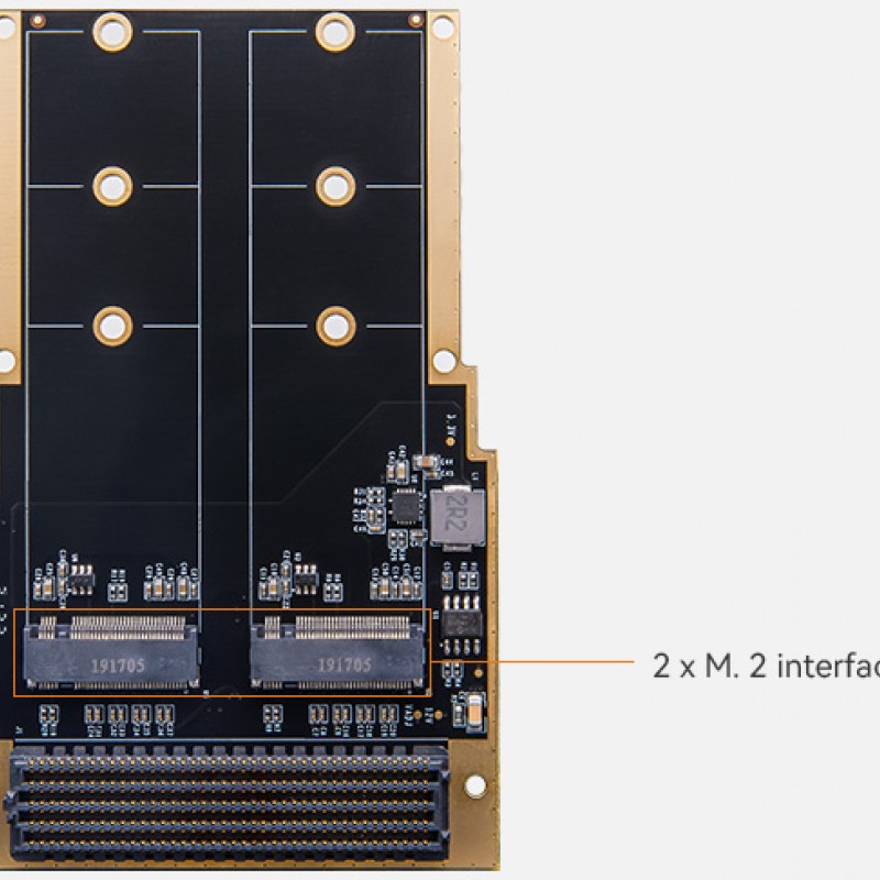 FH1402 NVME M.2 SSD FMC HPC Card