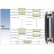 FL1042 20 channel CANFD communication module FMC card