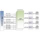 FL3113 4-Port 1000BASE-T1 Automotive Ethernet Module FMC Card