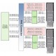 FP2516 2x200G  QSFP-DD Optical Fiber FMC+ Card