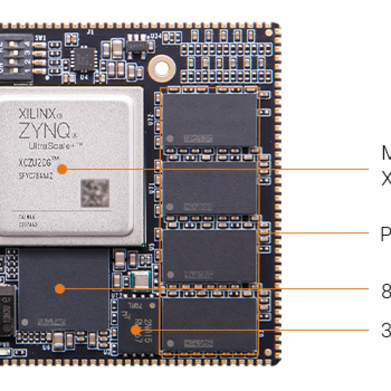 M2CG SoM with AMD Zynq™ US+ MPSoC XCZU2CG