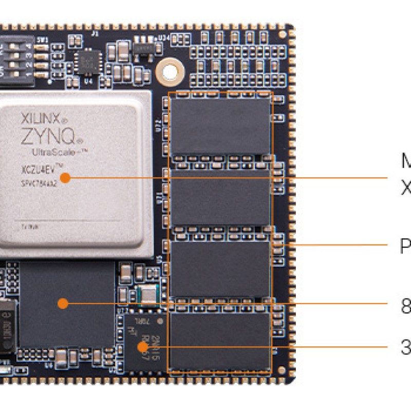 M4EV SoM with AMD Zynq™ US+ MPSoC XCZU4EV