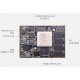 M5EV SoM with AMD Zynq™ US+ MPSoC XCZU5EV