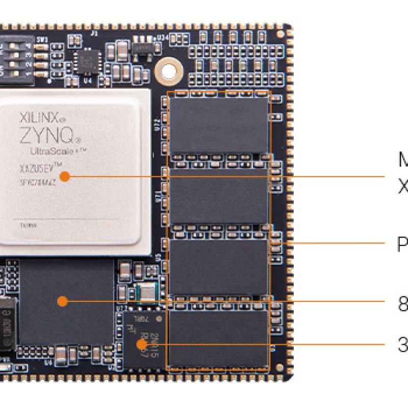 M5EV SoM with AMD Zynq™ US+ MPSoC XCZU5EV