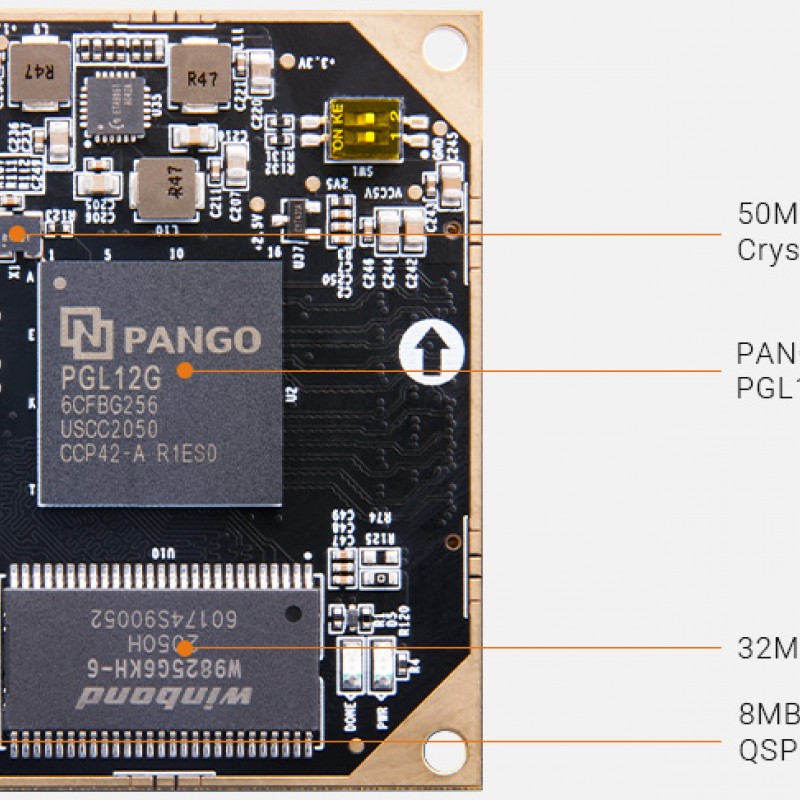 P12 FPGA SoM with Pango Logos PGL12G