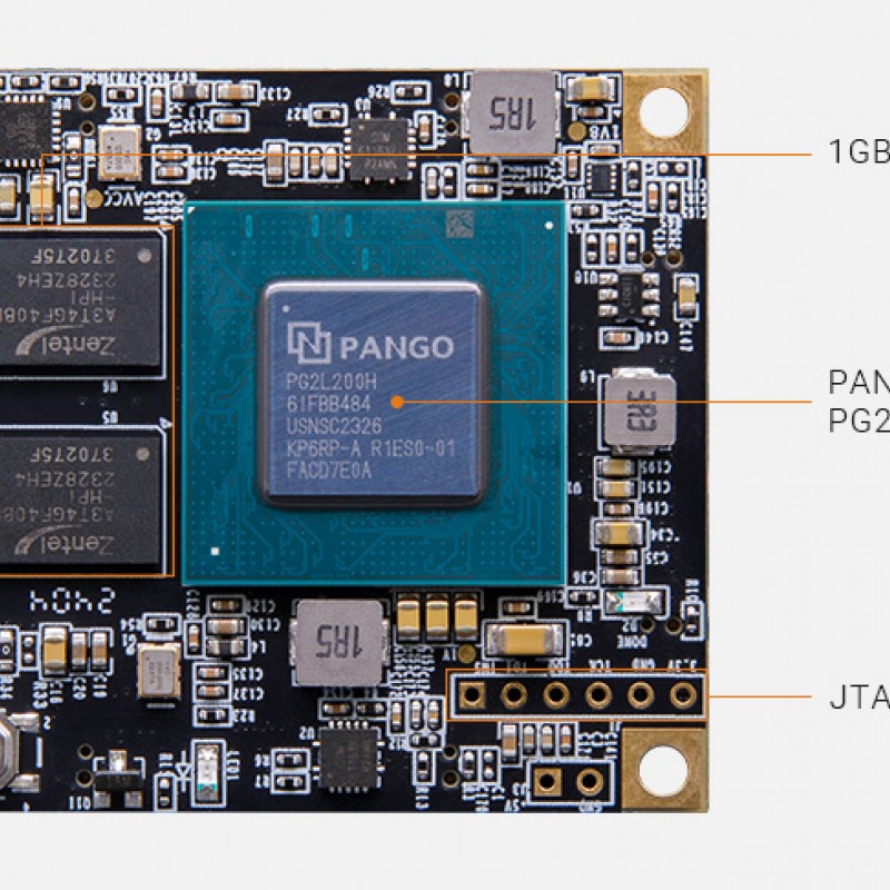 P200 FPGA SoM with Pango Logos-2 PG2L200H